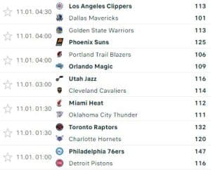 NBA, risultati 11-01